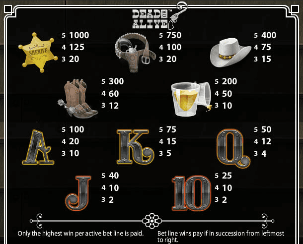 Dead or Alive символы